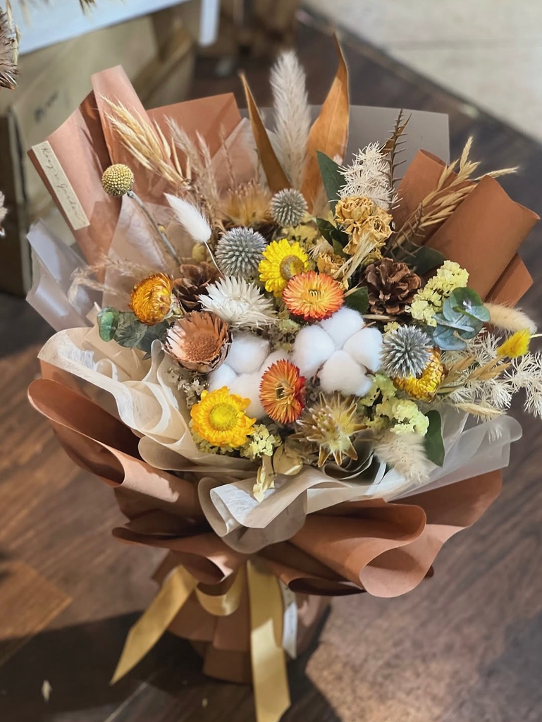 Harvest of Knowledge