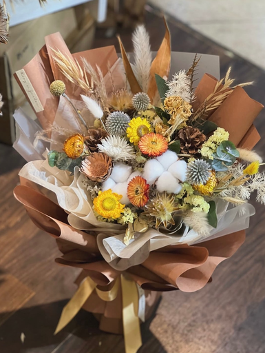 Harvest of Knowledge